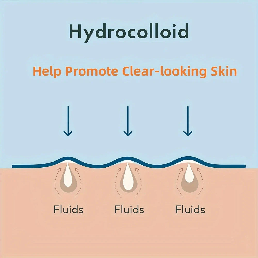 Invisible Acne Pimple Patches