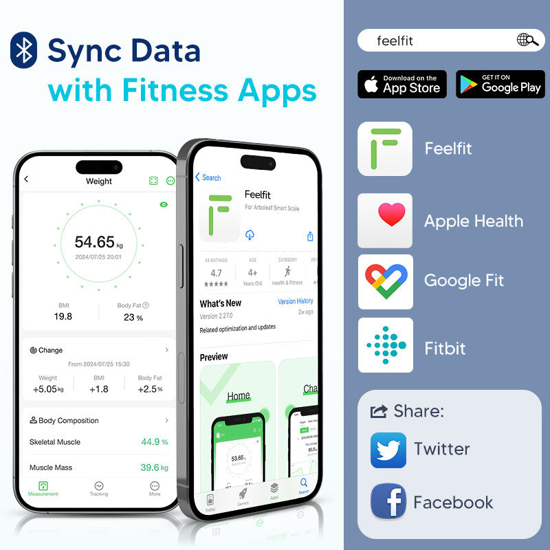 inteligentní domácí váha tuku synchronizace dat s fitness aplikacemi na smartphonech